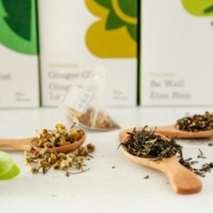 Grounded Tea